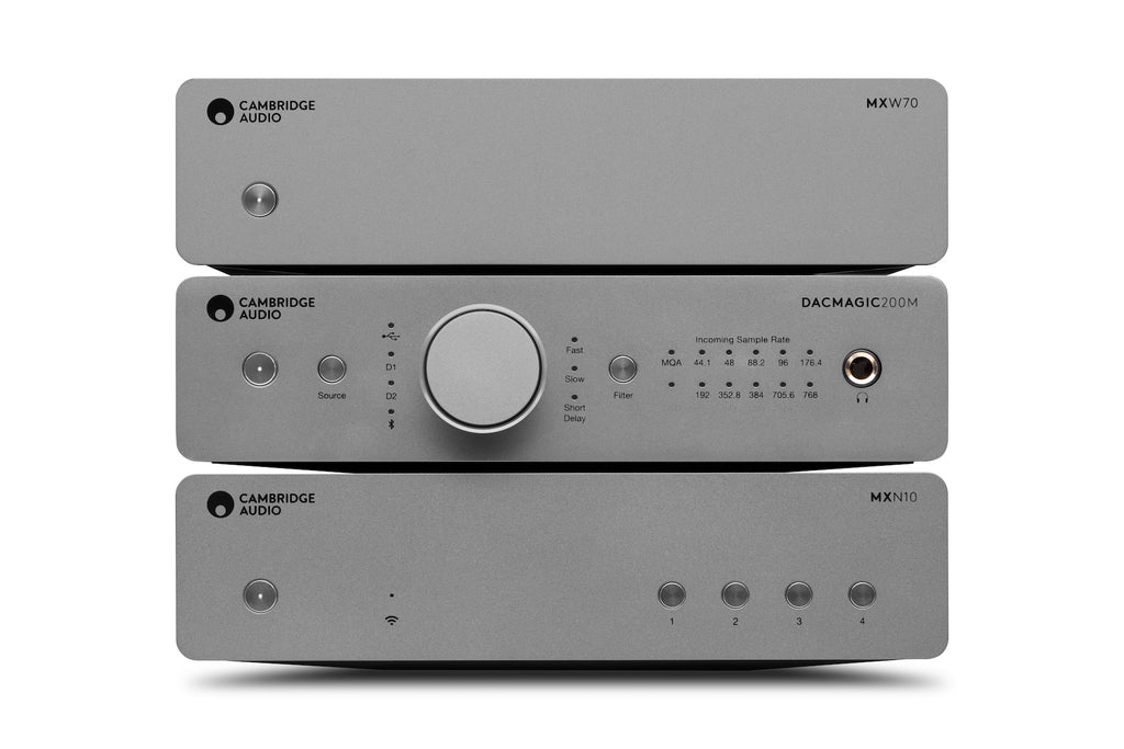 MXW70 Compact Power Amplifier